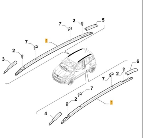 Barre longitudinali fiat panda - barre,